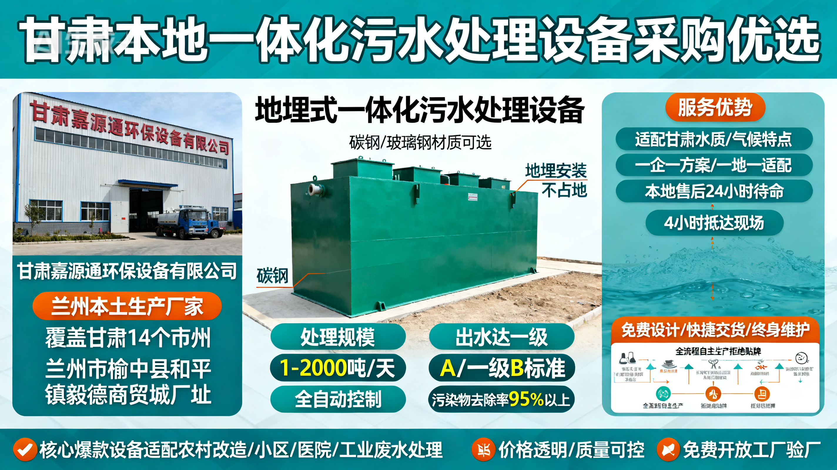 甘肃采购四会一体化四会污水处理设备_优先选本地生产厂家_直...式解决甘肃污水处理需求_选本地实体厂家_靠谱有保障.jpeg